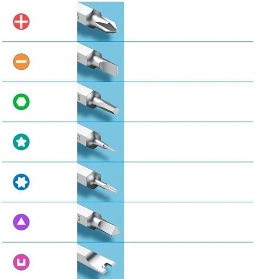 Инструмент набор отверток Ugreen 80459 (38-in-1, Aluminum Alloy Handle, Magnetic Extension Bar, Screw Bits Dimension)